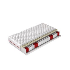 Pružinová matrace Besta