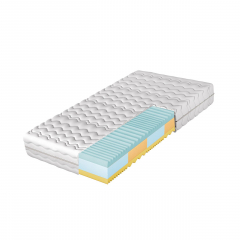 Matrace Abby
