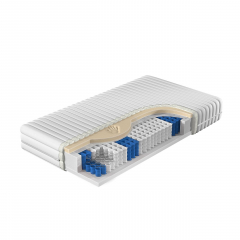 Pružinová matrace Gacek