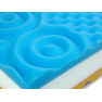 Matrace Rofi 14/20 cm
